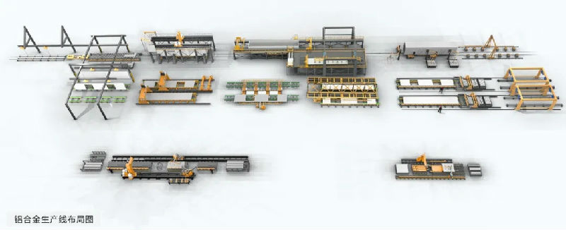 Aluminum alloy van production line process flow diagram